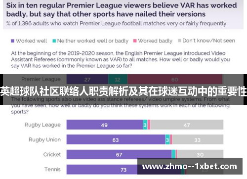 英超球队社区联络人职责解析及其在球迷互动中的重要性