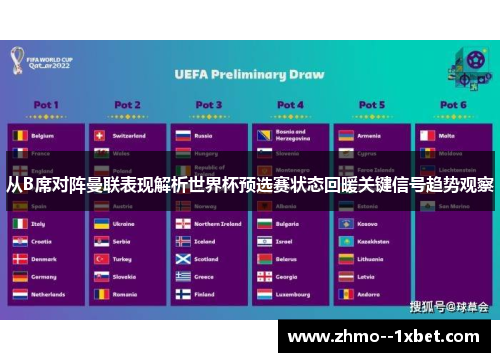 从B席对阵曼联表现解析世界杯预选赛状态回暖关键信号趋势观察