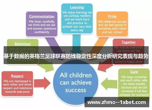 基于数据的英格兰足球联赛防线稳定性深度分析研究表现与趋势