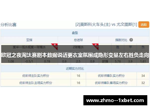 欧冠之夜淘汰赛剧本数据说话更衣室氛围成隐形变量左右胜负走向