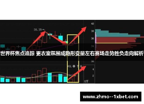 世界杯焦点追踪 更衣室氛围成隐形变量左右赛场走势胜负走向解析