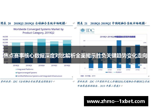 焦点赛事核心数据深度对比解析全面揭示胜负关键趋势变化走向